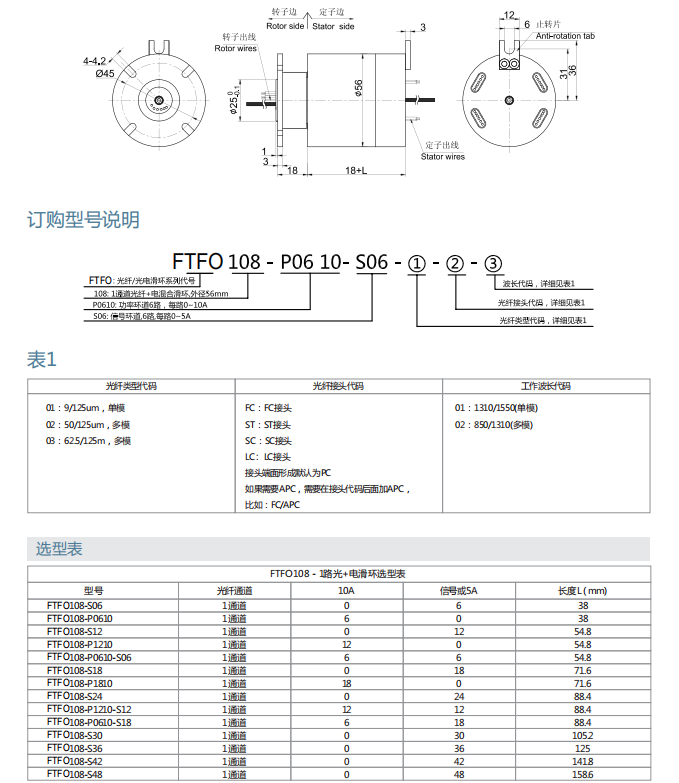 安鑫娱乐(中国)官方网站