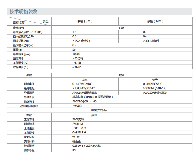 安鑫娱乐(中国)官方网站